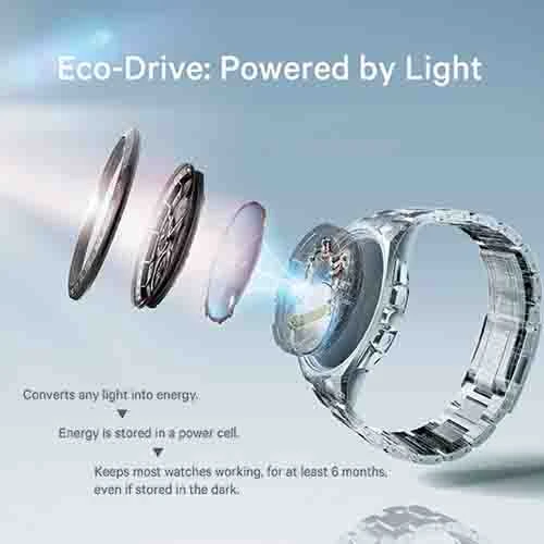 Montre Citizen Platform Classic Gents Eco-Drive 41 Mm- AW1750-18E – Image 4